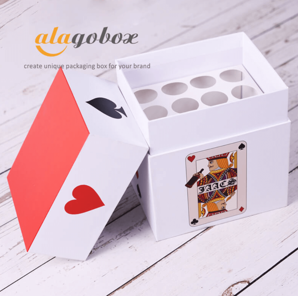 Cosmetic Packaging Box