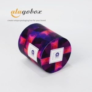 fragrance packaging box